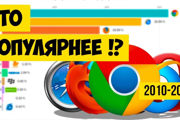 Кракен продажа наркотиков