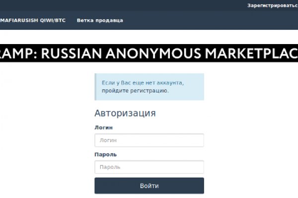 Зеркала тор