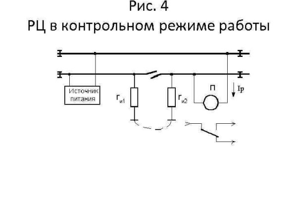 Кракен store